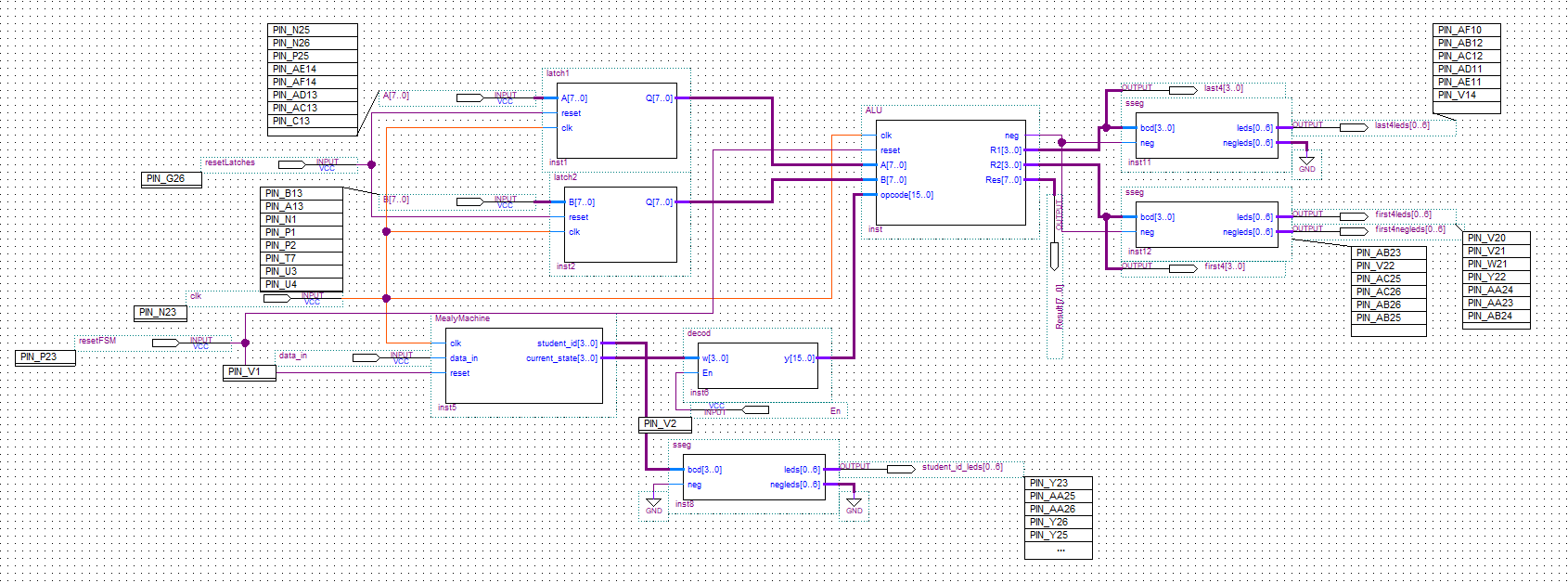 Project image 4